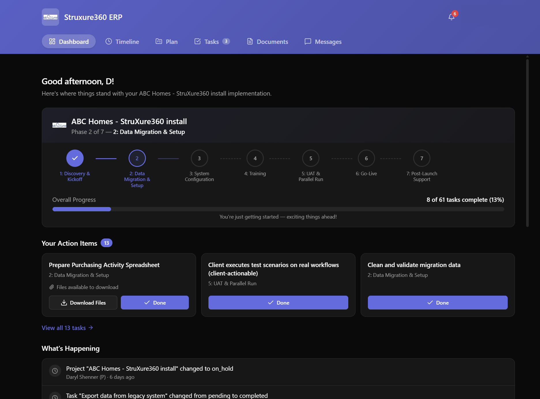 GoLiveFlow client portal dashboard showing project progress and action items