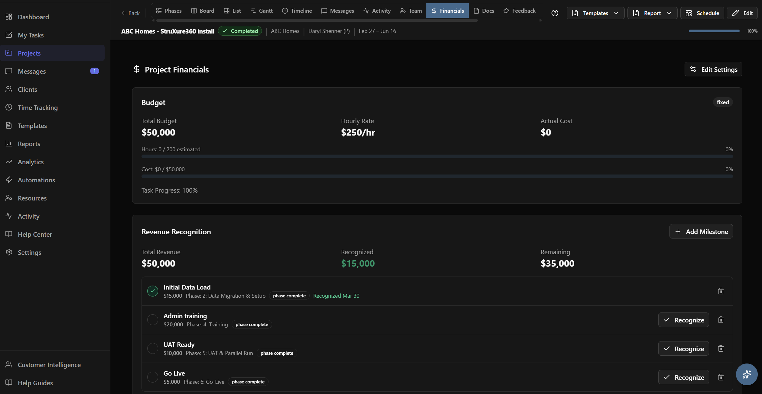 GoLiveFlow project budget tracking and financial overview