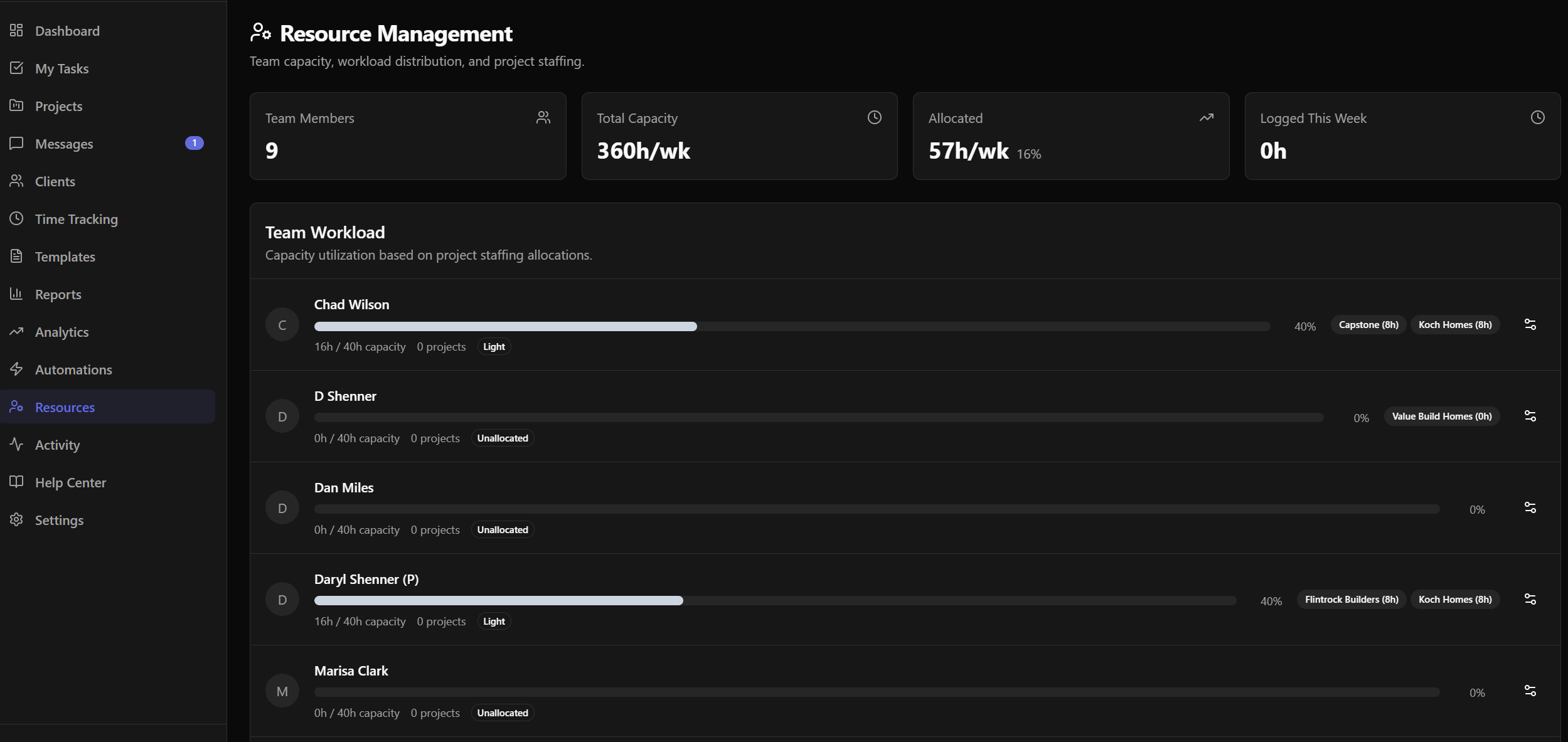 GoLiveFlow resource workload view showing team utilization